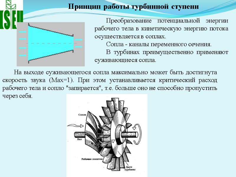 Принцип работы турбинной ступени Преобразование потенциальной энергии рабочего тела в кинетическую энергию потока осуществляется